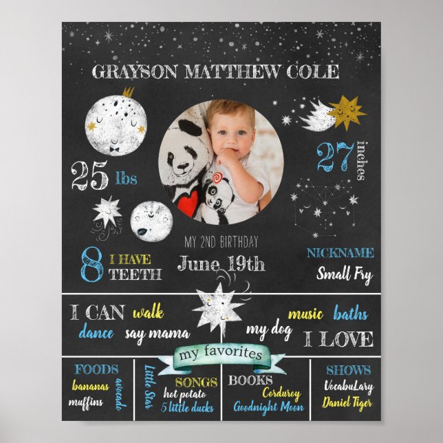 Poster d'anniversaire personnalisé Lune et étoiles (Devant)