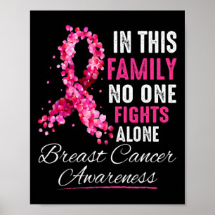 Poster Dans Cette Famille, Personne Ne Lutte Seul Cancer