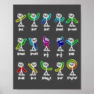 Poster Danse d'algèbre Figures de graphique drôles Mathém