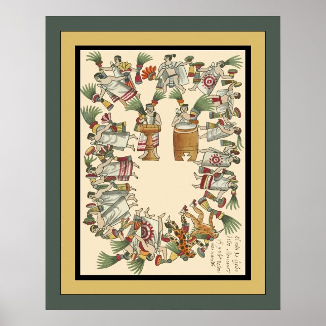 Poster Danseurs Noble Aztèque ~ Archéologie ~Codex Tovar  (Devant)