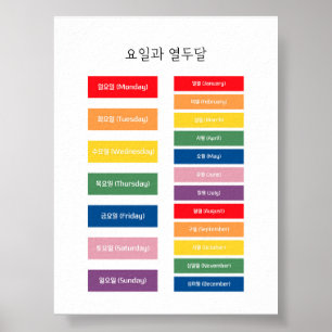 Poster d'apprentissage des jours et mois du Hangul