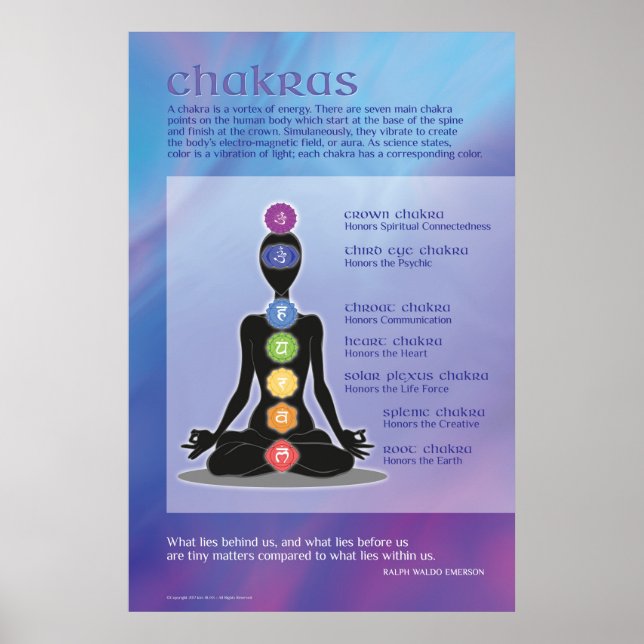 Poster d'art Chakras - Méditation rayonnante Yoga (Devant)