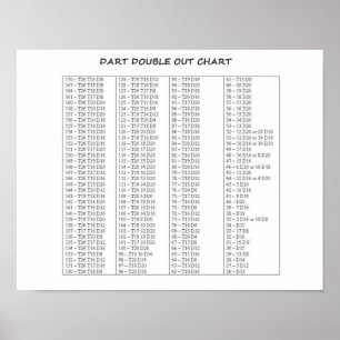 Poster Dart Double Out Graphique Nice Taille Qualité