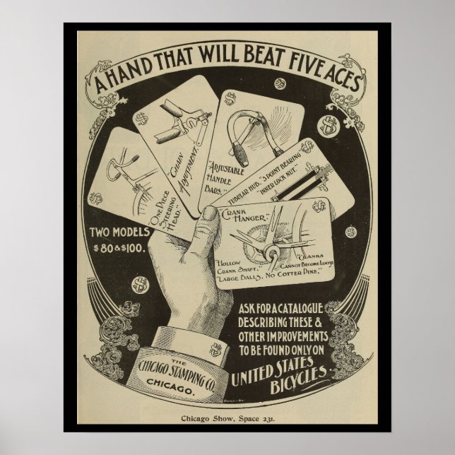 Poster d'art et de vélos aux États-Unis 1896 (Devant)