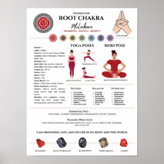 Poster d'art mural Root Chakra Balancing