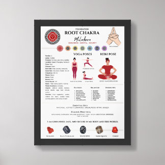 Poster d'art mural Root Chakra Balancing