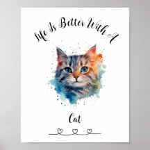 Poster d'art mural Tabby Cat personnalisé