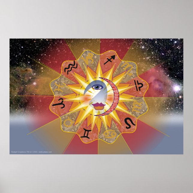 Poster d'astrologie (Devant)