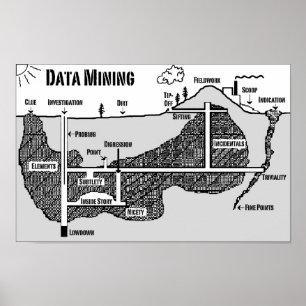 Poster Data Mining