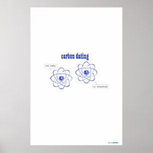 Poster datation au carbone (affiche)