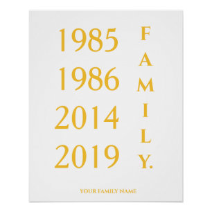 POSTER DATE DE NAISSANCE & NOM DE FAMILLE PERSONNALISÉ SI