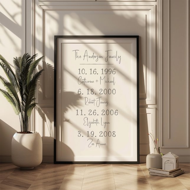 Poster Dates de famille personnalisées Garder jalons (Créateur téléchargé)
