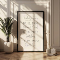 Dates familiales personnalisées Garder la fête des