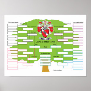Poster Davis Family Tree