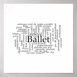 Poster de ballet Word Cloud