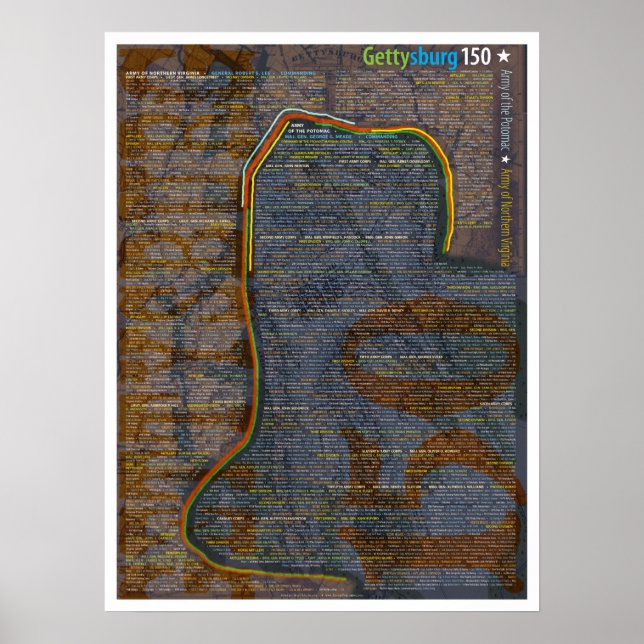 Poster de bataille du 150e anniversaire de Gettysb (Devant)