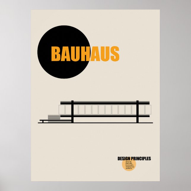 Poster de Bauhaus Architecture (Devant)