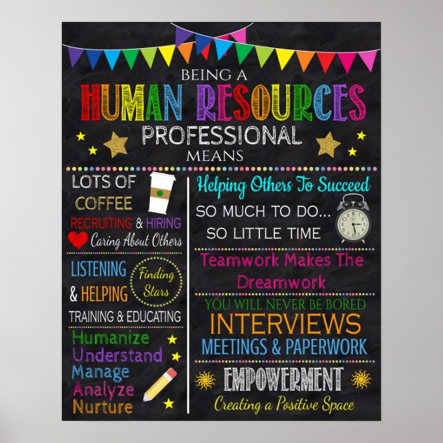 Poster de bureau professionnel des ressources huma (Devant)