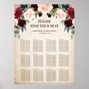 Poster de cartes et cadeaux Floral Russe de la mar