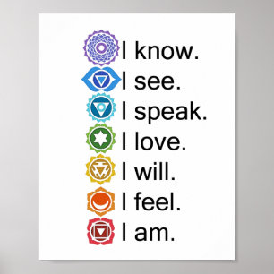 Poster de Chakra