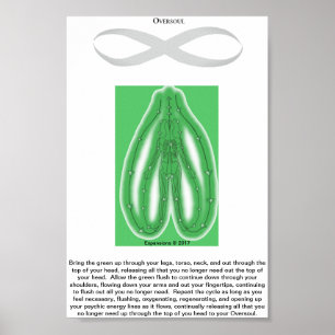 Poster de chasse psychologique verte
