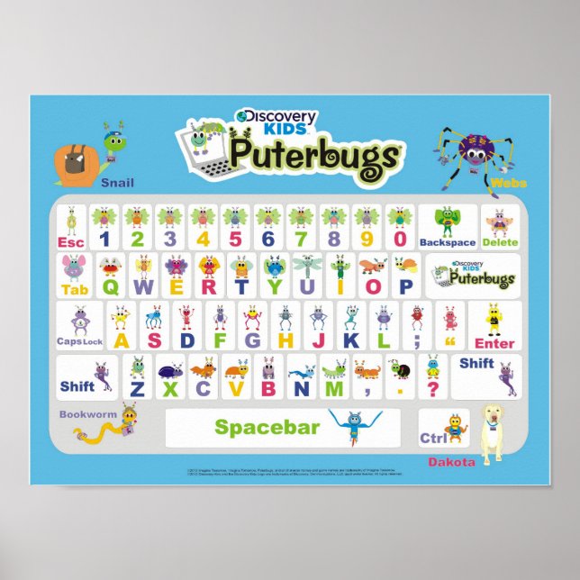 Poster de Clavier Puterbugs (Devant)