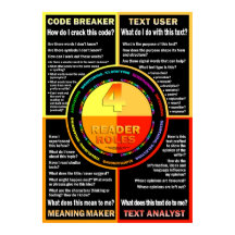 Poster de compréhension