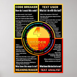 Poster de compréhension