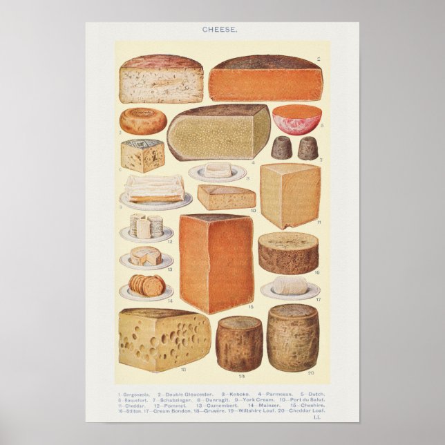 POSTER DE CONCEPTION DE FROMAGE vintage (Devant)