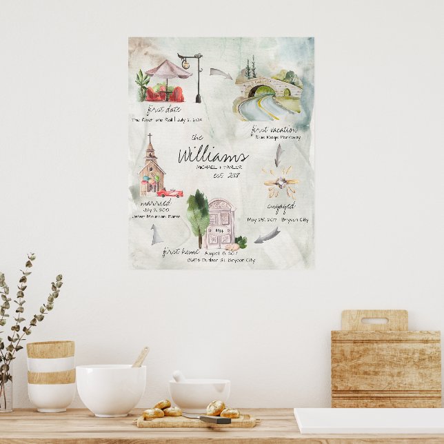 Poster de conservation de mémoire Mariage Watercol (Cuisine)