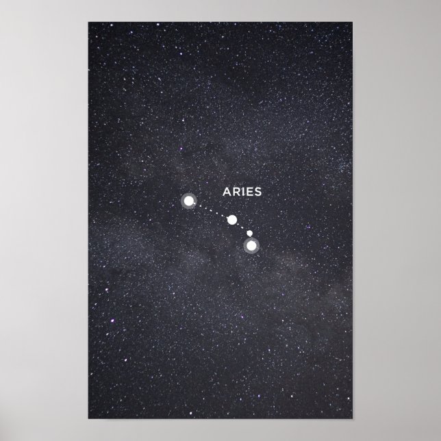 Poster de Constellation Zodiac Aries (Devant)