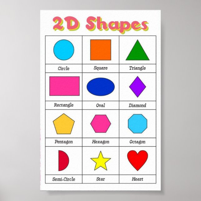 Poster de formes 2D (Devant)