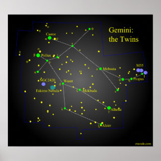 Poster de Gemini sur la constellation des jumeaux