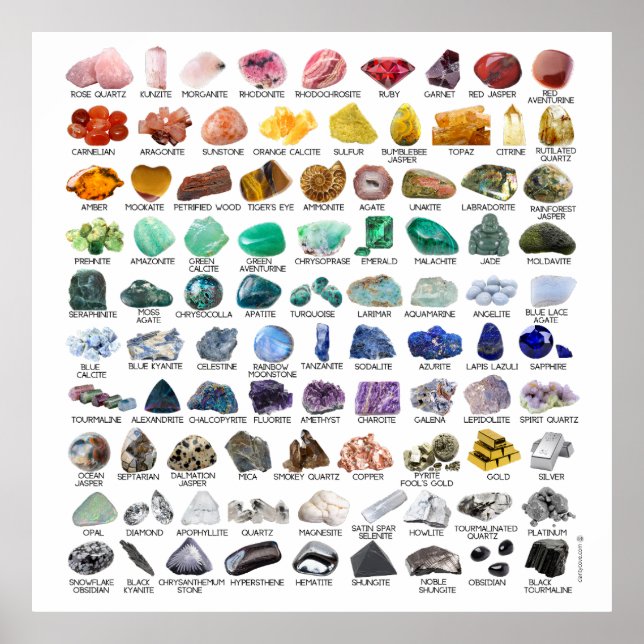 Poster de géologie Rainbow Rock Crystal Collection (Devant)