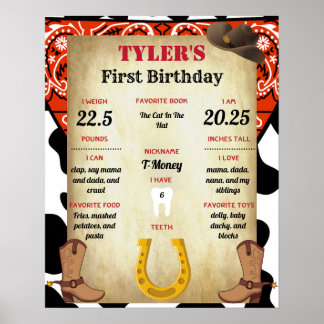 Poster de la 1ère étape de l'anniversaire de Cowbo