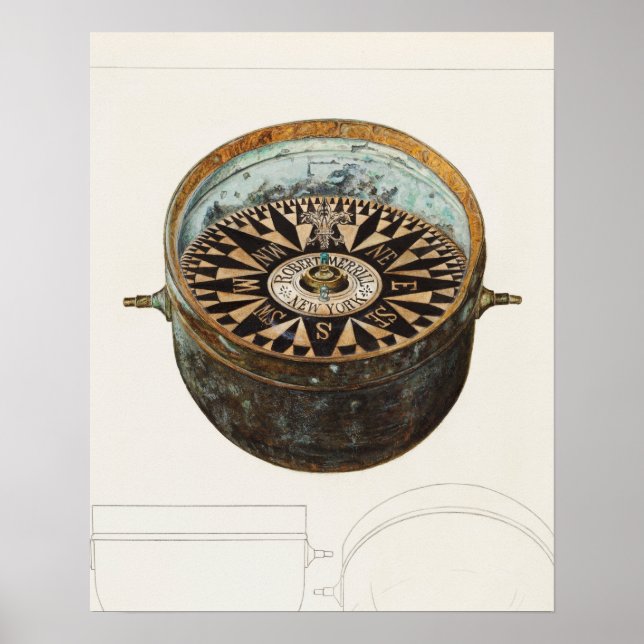 Poster de la boussole vintage (Devant)