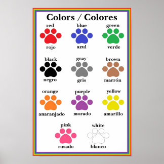Poster de la carte couleur des Empreintes de patte
