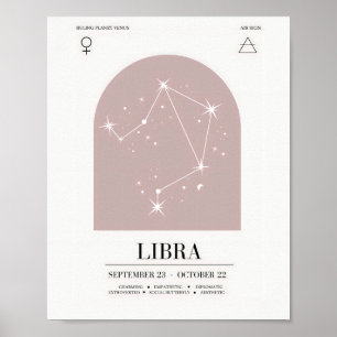 Poster de la carte d'astrologie de la Libra