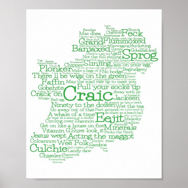 Poster de la carte de l'art en langue irlandaise (Devant)