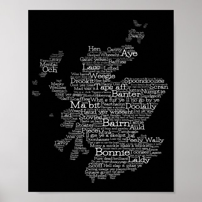 Poster de la carte de mots écossais Slang (Devant)