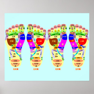 poster de la carte du pied de réflexologie