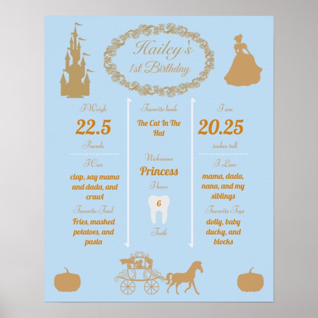 Poster de la Cinderella Baby's 1st Birthday Milest (Devant)