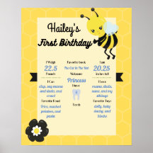 Poster de la fête d'abeille 1er anniversaire