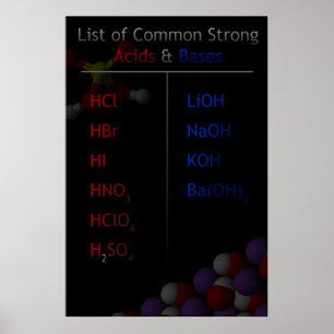 Poster de la liste des acides et bases solides com
