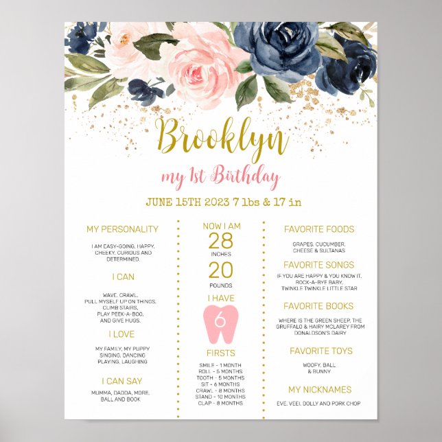 Poster de la première année de Blush et de la Mari (Devant)