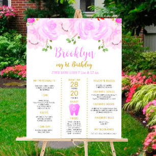 Poster de la première année de Blush et de la Mari