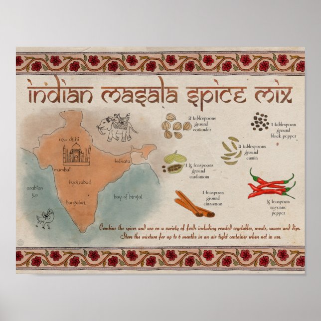 Poster de la recette de voyage : Mélange d'épices  (Devant)