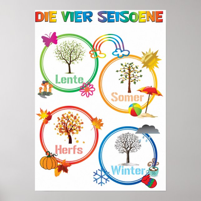 Poster de la salle de classe Afrikaans Seasons 'Di (Devant)