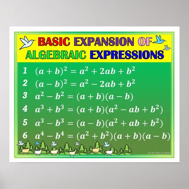 Poster de la salle de classe Algebra Math - Green  (Devant)
