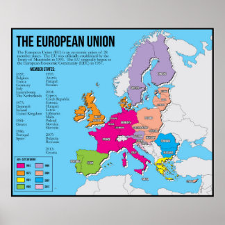 Poster de la salle de classe de l'Union européenne